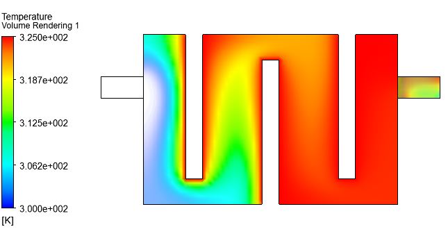 Computational-Fluid-Dynamics